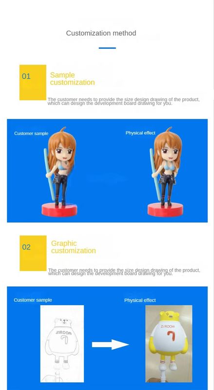Fabricante personalizado Paquete de persianas personalizado Tsum Tsum Mini-figuras personalizadas Colección de pvc Modelo Figurine
