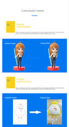 Fábrica de hacer personalizado figura plegable dibujos animados personaje de juguete plegable personaje personalizado dibujos animados modelo militar juguete